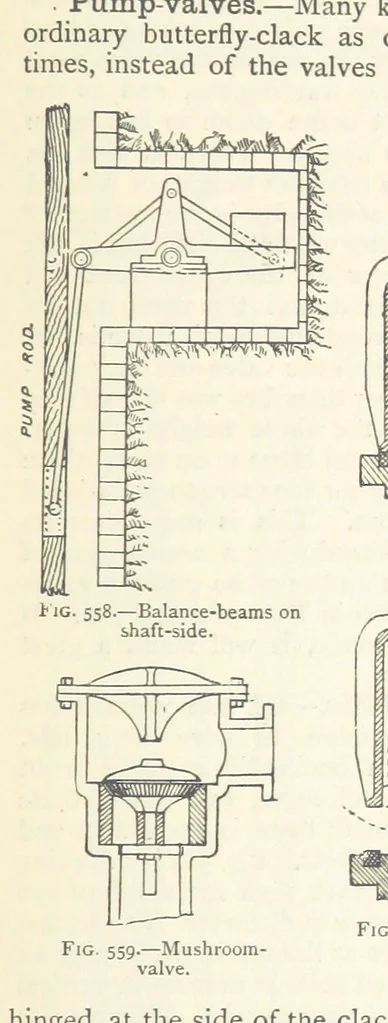 An illustration from Mining. An elementary treatise on the getting of minerals, 1893, leaf 475