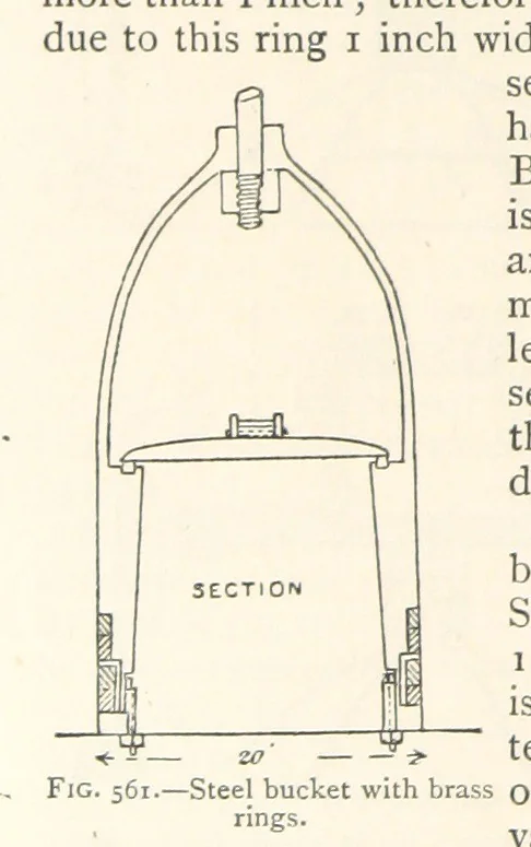 An illustration from Mining. An elementary treatise on the getting of minerals, 1893, leaf 476