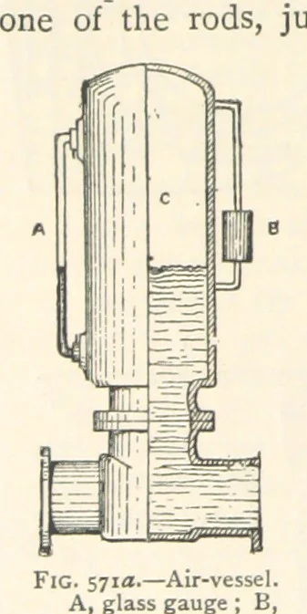 An illustration from Mining. An elementary treatise on the getting of minerals, 1893, leaf 486