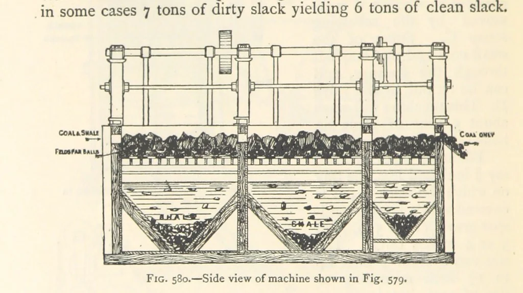 An illustration from Mining. An elementary treatise on the getting of minerals, 1893, leaf 494