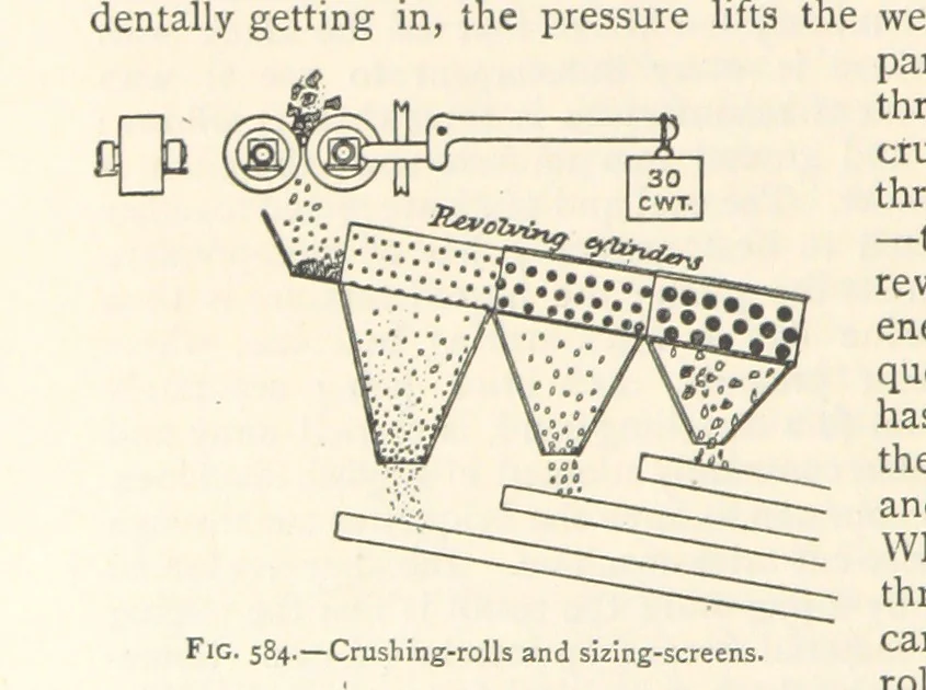 An illustration from Mining. An elementary treatise on the getting of minerals, 1893, leaf 498