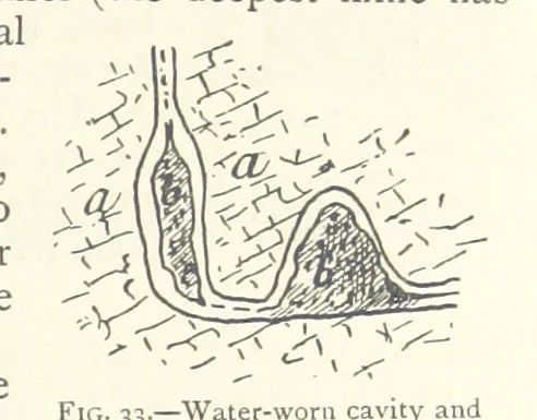 An illustration from Mining. An elementary treatise on the getting of minerals, 1893, leaf 51