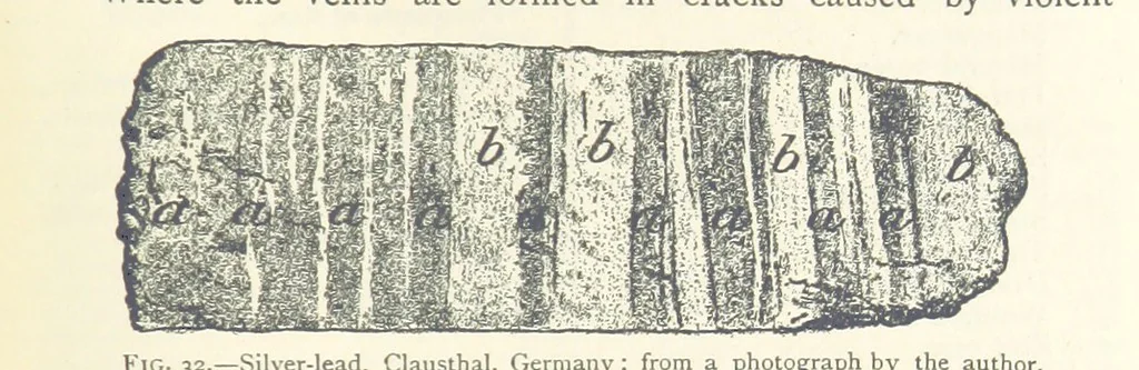 An illustration from Mining. An elementary treatise on the getting of minerals, 1893, leaf 51