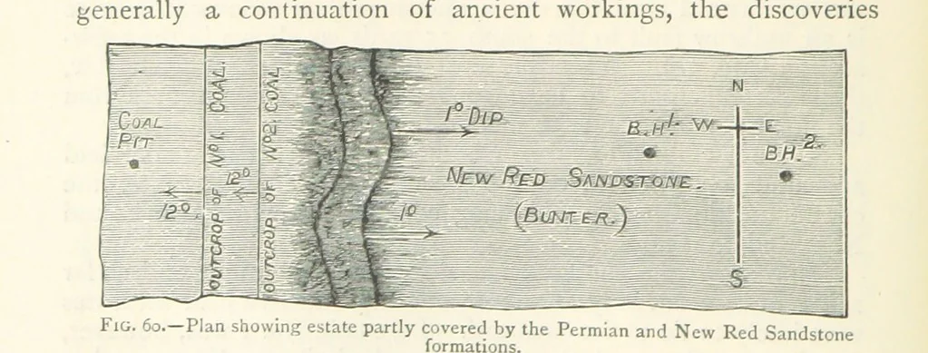 An illustration from Mining. An elementary treatise on the getting of minerals, 1893, leaf 70