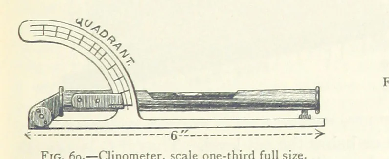 An illustration from Mining. An elementary treatise on the getting of minerals, 1893, leaf 75