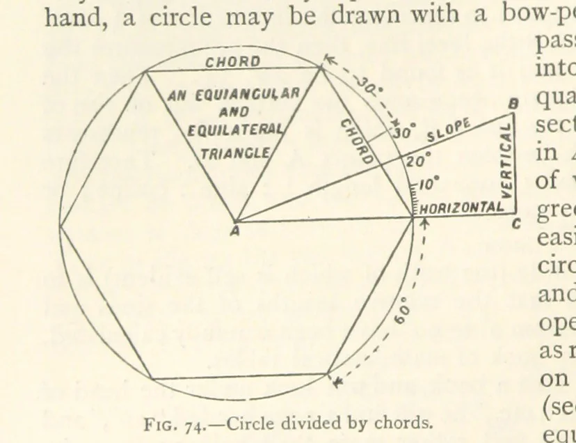 An illustration from Mining. An elementary treatise on the getting of minerals, 1893, leaf 80