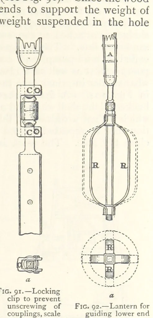 An illustration from Mining. An elementary treatise on the getting of minerals, 1893, leaf 93