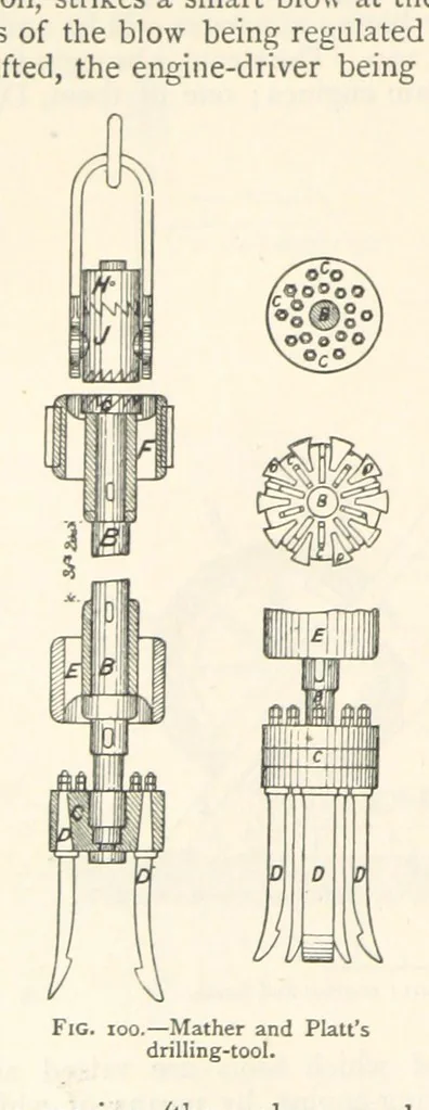 An illustration from Mining. An elementary treatise on the getting of minerals, 1893, leaf 98