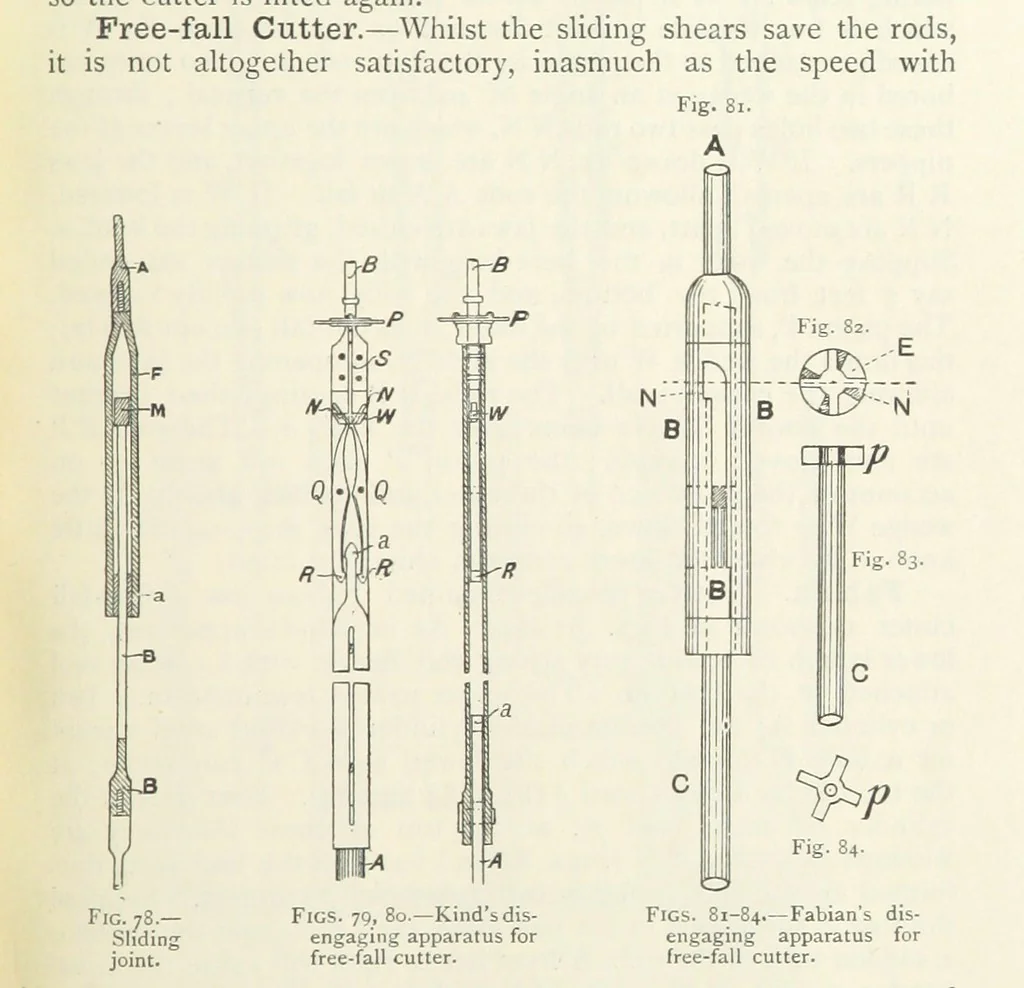 An illustration from Mining ... New edition, 1899, leaf 111