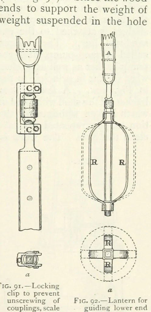 An illustration from Mining ... New edition, 1899, leaf 115