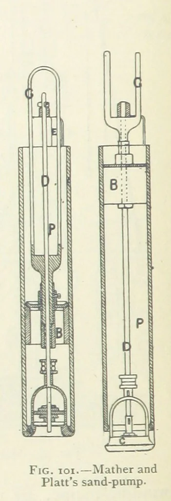 An illustration from Mining ... New edition, 1899, leaf 120