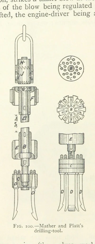 An illustration from Mining ... New edition, 1899, leaf 120
