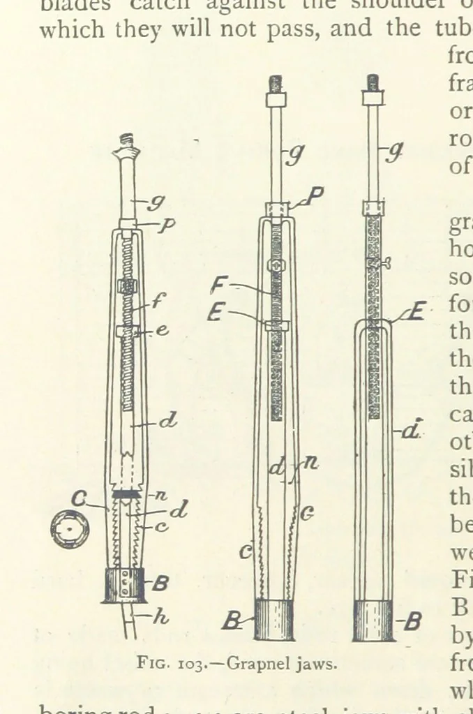 An illustration from Mining ... New edition, 1899, leaf 122
