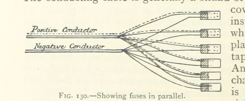 An illustration from Mining ... New edition, 1899, leaf 144