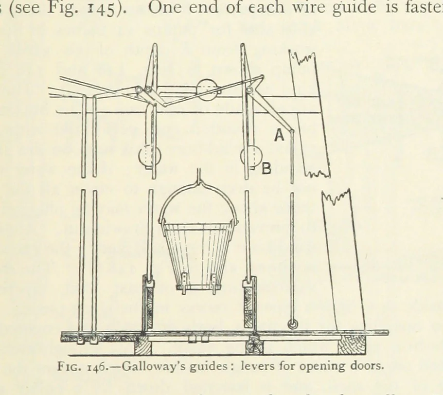 An illustration from Mining ... New edition, 1899, leaf 153