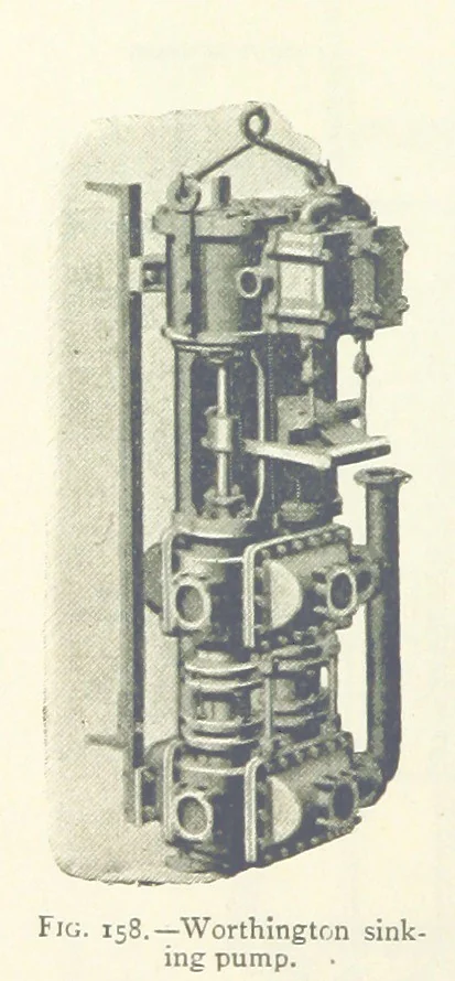 An illustration from Mining ... New edition, 1899, leaf 160