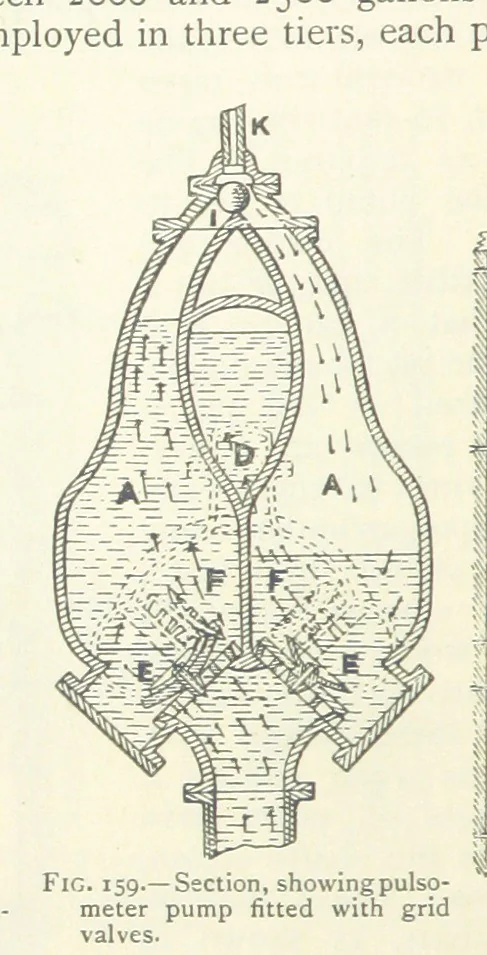 An illustration from Mining ... New edition, 1899, leaf 160