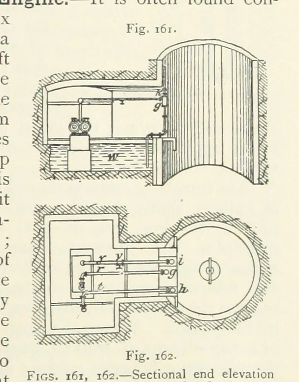 An illustration from Mining ... New edition, 1899, leaf 161