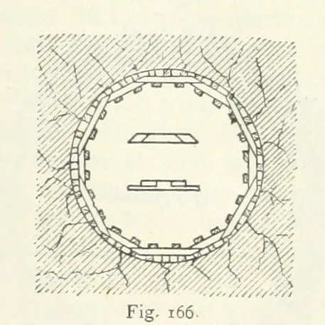 An illustration from Mining ... New edition, 1899, leaf 163