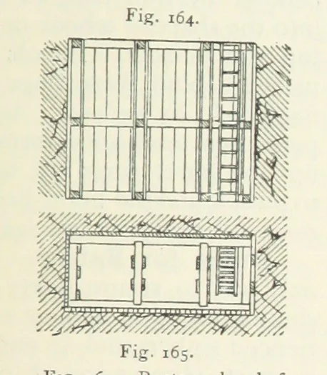 An illustration from Mining ... New edition, 1899, leaf 163