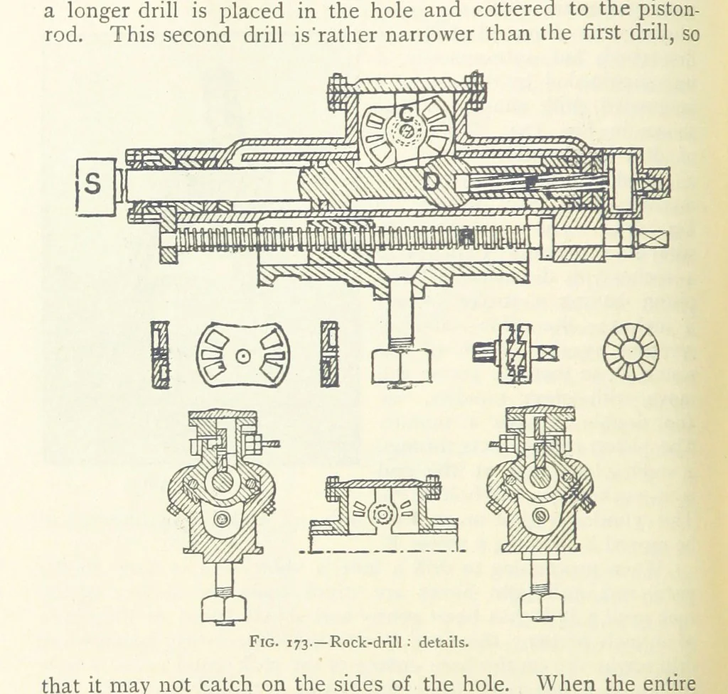 An illustration from Mining ... New edition, 1899, leaf 170
