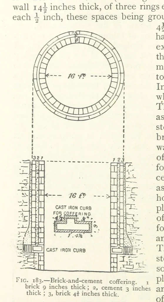 An illustration from Mining ... New edition, 1899, leaf 182