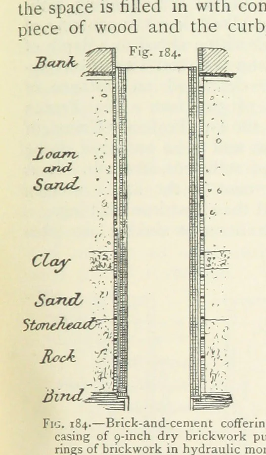An illustration from Mining ... New edition, 1899, leaf 183