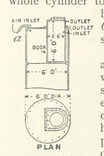 An illustration from Mining ... New edition, 1899, leaf 188