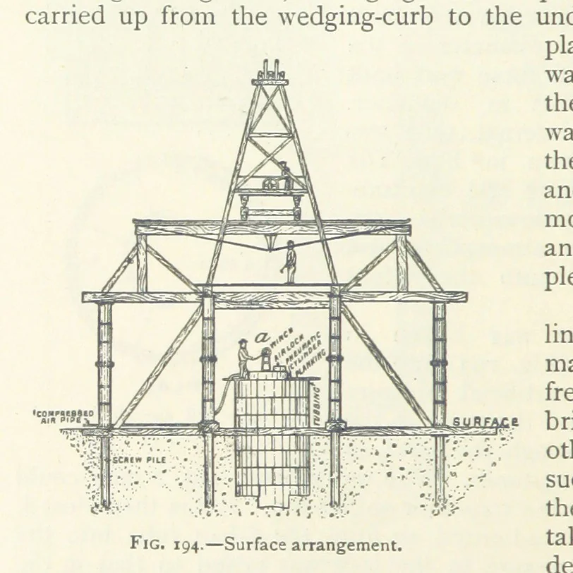 An illustration from Mining ... New edition, 1899, leaf 188