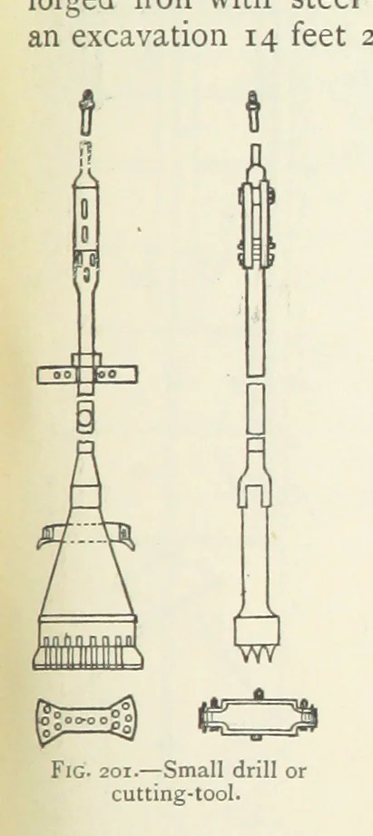 An illustration from Mining ... New edition, 1899, leaf 195
