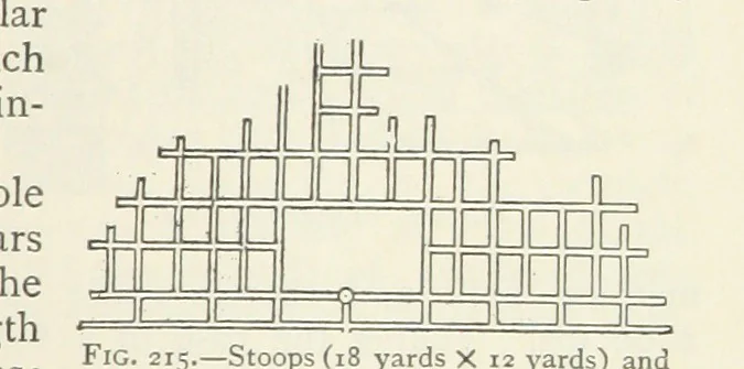 An illustration from Mining ... New edition, 1899, leaf 207