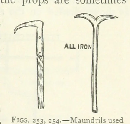 An illustration from Mining ... New edition, 1899, leaf 233