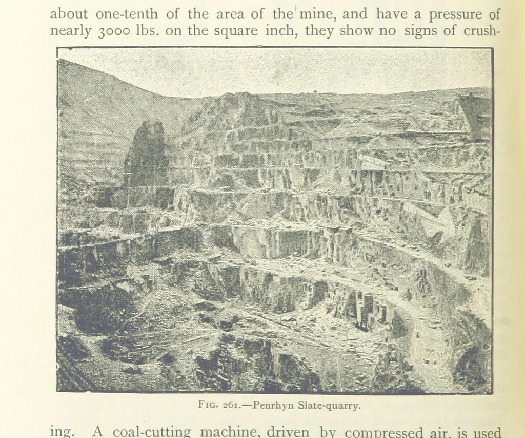 An illustration from Mining ... New edition, 1899, leaf 236