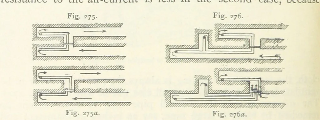 An illustration from Mining ... New edition, 1899, leaf 244