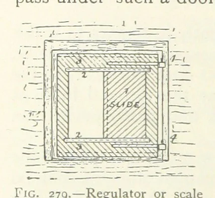 An illustration from Mining ... New edition, 1899, leaf 246