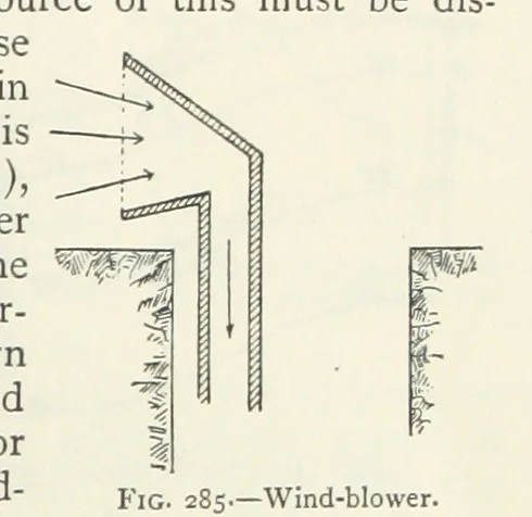 An illustration from Mining ... New edition, 1899, leaf 249