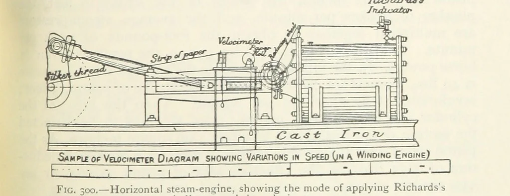 An illustration from Mining ... New edition, 1899, leaf 265