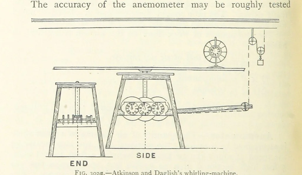 An illustration from Mining ... New edition, 1899, leaf 268