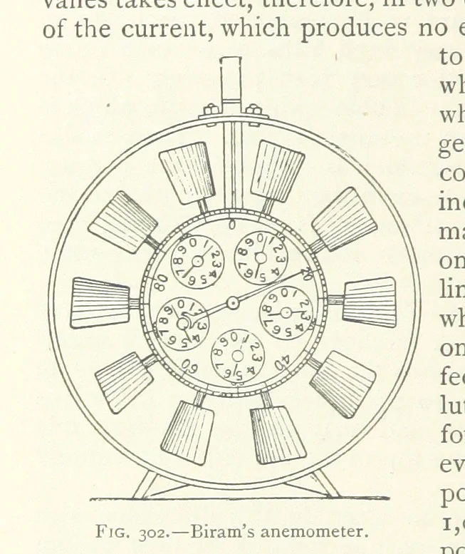 An illustration from Mining ... New edition, 1899, leaf 268