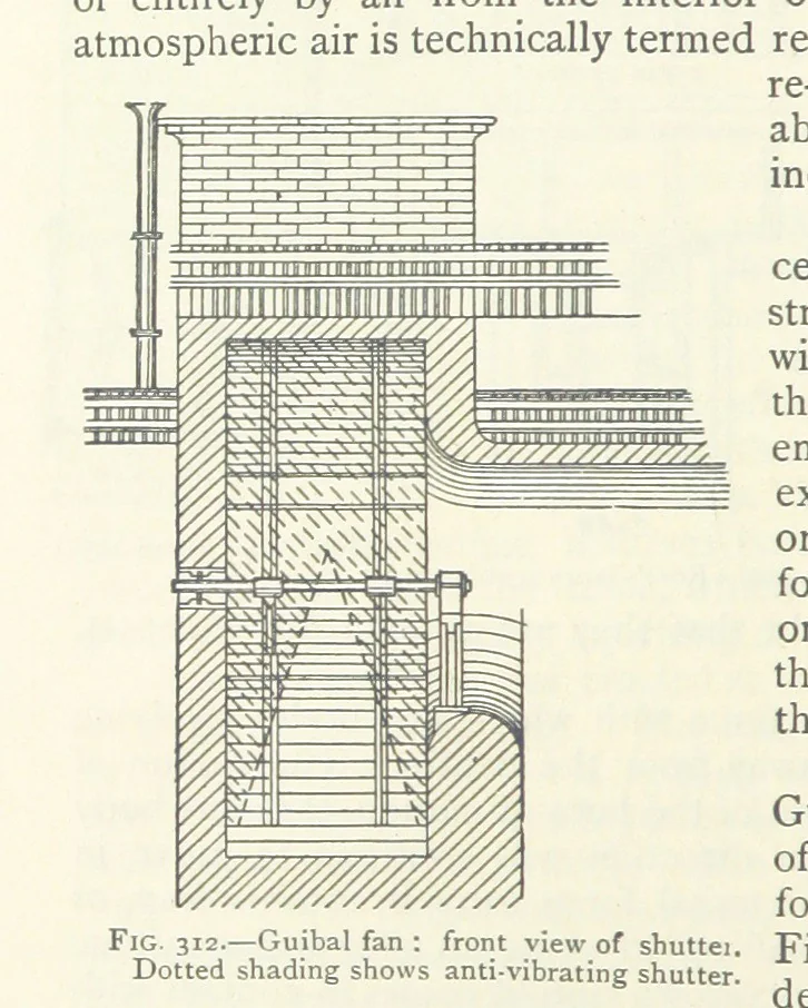An illustration from Mining ... New edition, 1899, leaf 274