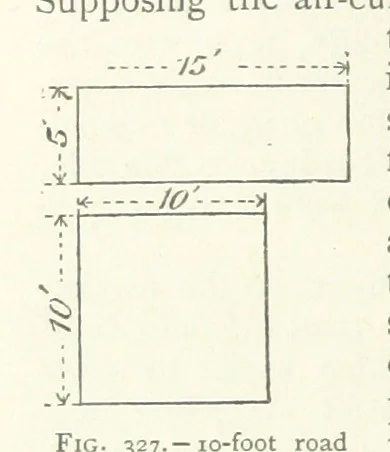An illustration from Mining ... New edition, 1899, leaf 294