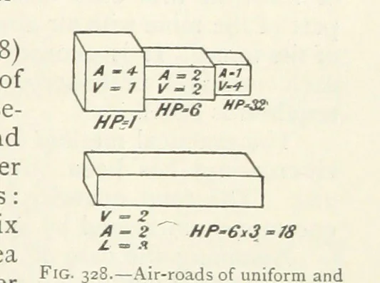 An illustration from Mining ... New edition, 1899, leaf 301