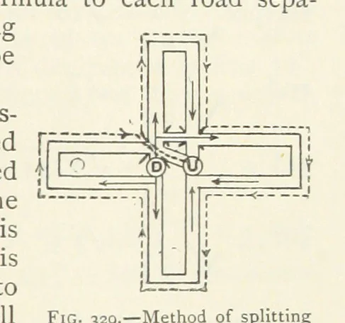 An illustration from Mining ... New edition, 1899, leaf 303
