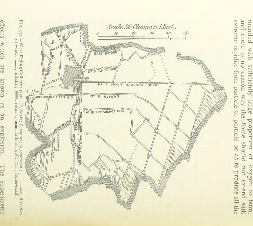 An illustration from Mining ... New edition, 1899, leaf 320