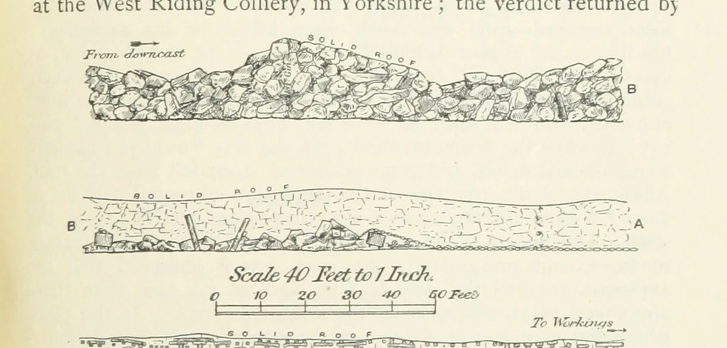 An illustration from Mining ... New edition, 1899, leaf 321