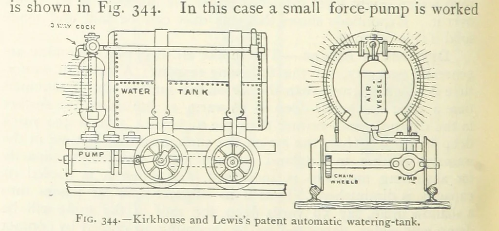 An illustration from Mining ... New edition, 1899, leaf 328