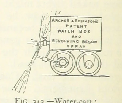 An illustration from Mining ... New edition, 1899, leaf 328
