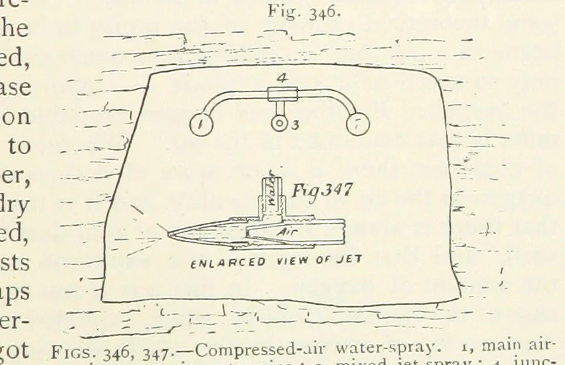 An illustration from Mining ... New edition, 1899, leaf 329