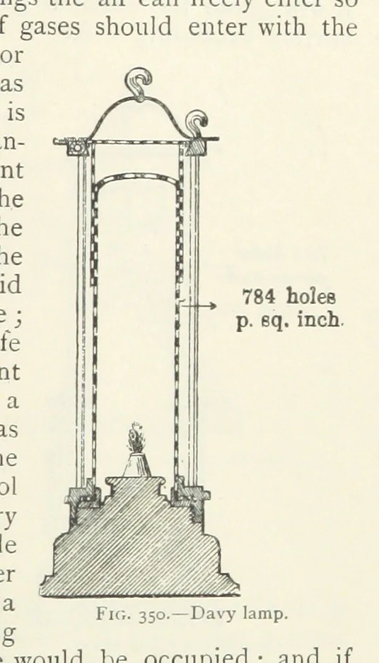 An illustration from Mining ... New edition, 1899, leaf 333