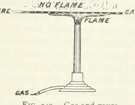An illustration from Mining ... New edition, 1899, leaf 333